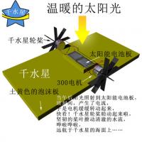 标准轮桨(2*80mm) DIY模型制作配件遥控船遥控车轮船船桨螺旋桨