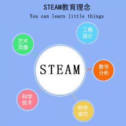千水星趣味STEAM套件6种