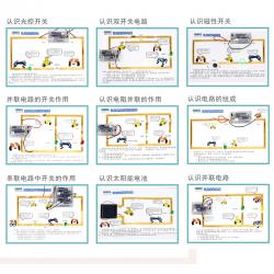 纸电路基础版盒装纸上电路贺卡diy小学生科学物理电子积木玩教具