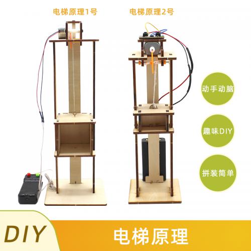 [星之河畔]电梯原理