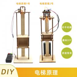 [星之河畔]电梯原理