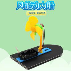 [画中麦田]风能动力船