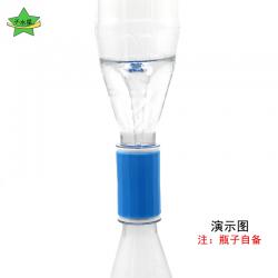 龙卷风妙接器科学实验瓶口连接器科技小制作小发明手工diy材料